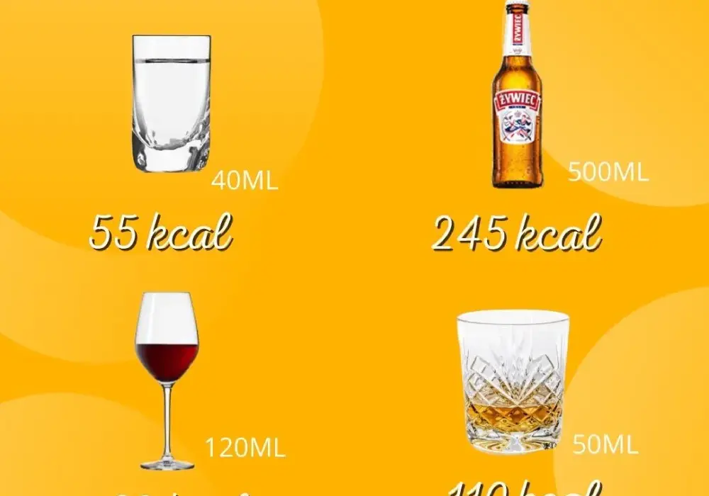 Jaki alkohol na redukcji? Poznaj najlepsze opcje i zasady