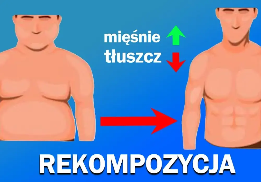 Rewolucyjne serie i powtórzenia, które przyspieszą twoją redukcję tłuszczu