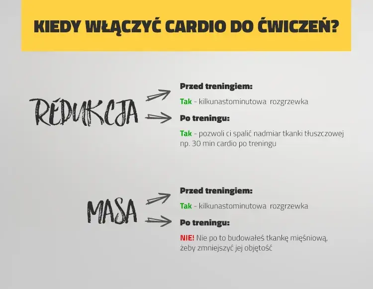 Cardio przed czy po treningu na redukcji? Poznaj fakty i mity