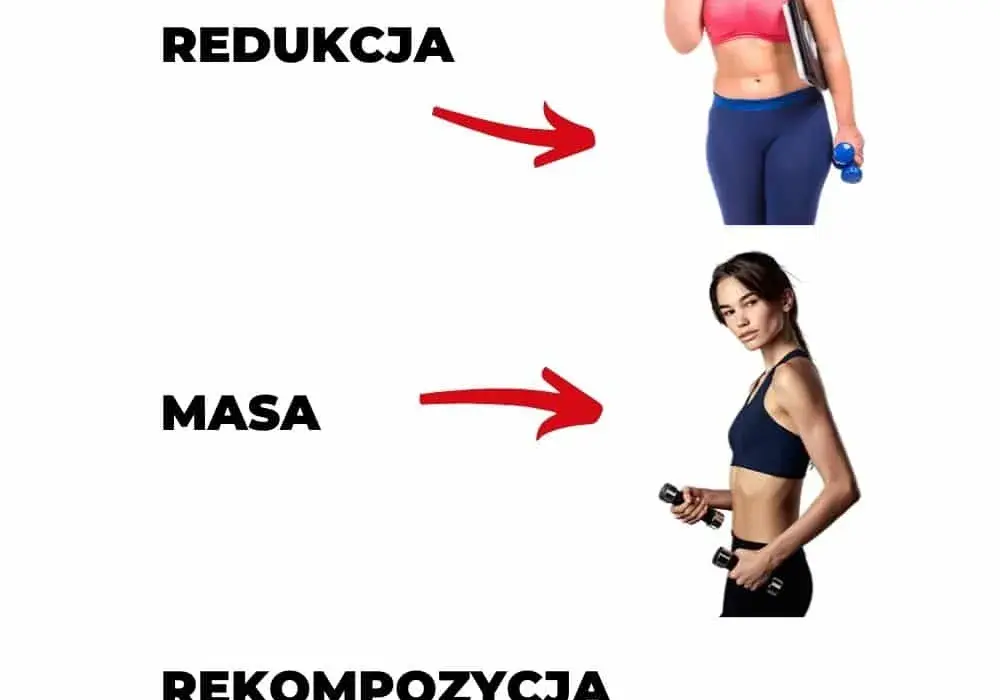 Masa czy redukcja? Jak skutecznie zbudować wymarzoną sylwetkę bez zbędnego tłuszczu