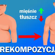 Rewolucyjne serie i powtórzenia, które przyspieszą twoją redukcję tłuszczu