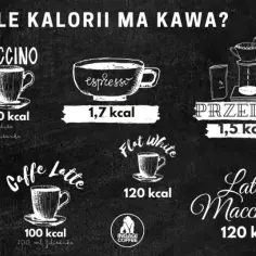 Ile kcal ma kawa? Zaskakująca prawda o kaloryczności napoju