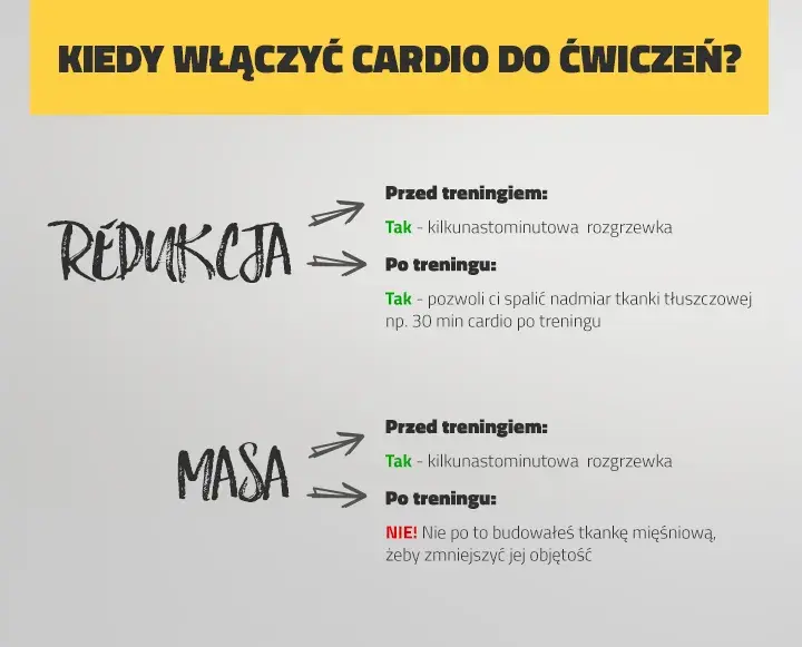 Cardio przed czy po treningu na redukcji? Poznaj fakty i mity