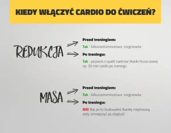 Cardio przed czy po treningu na redukcji? Poznaj fakty i mity